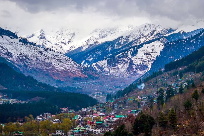 Manali Banner